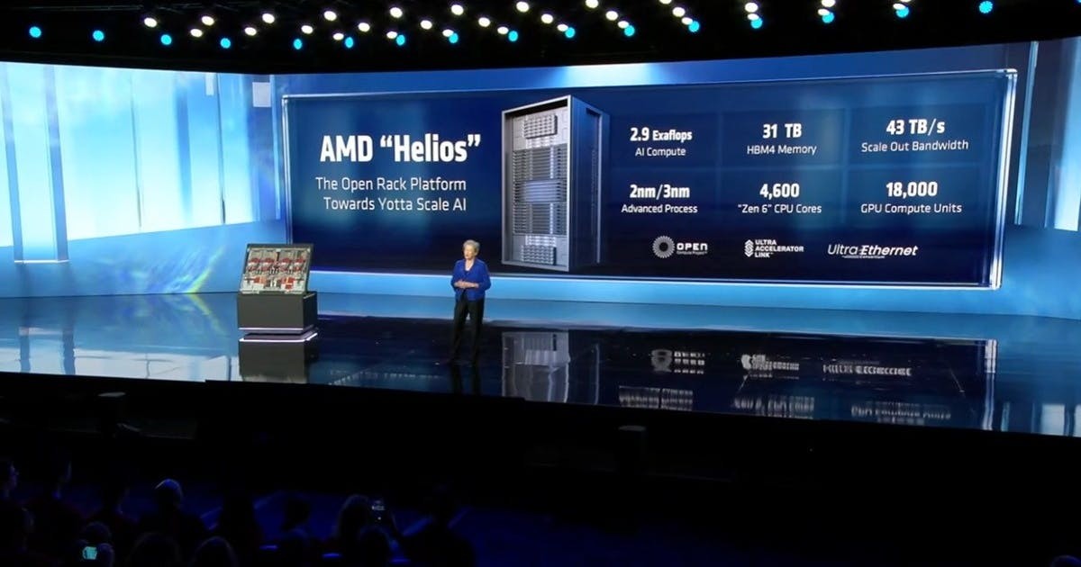 AMD展示搭載Instinct MI455X GPU與EPYC Venice CPU的Helios機架式平台 宣示運算將自zetta ...