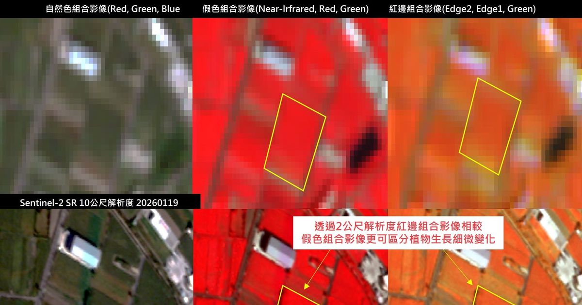 福衛八號首戰告捷！齊柏林衛星成果超預期，替地球打造「太空體溫計」