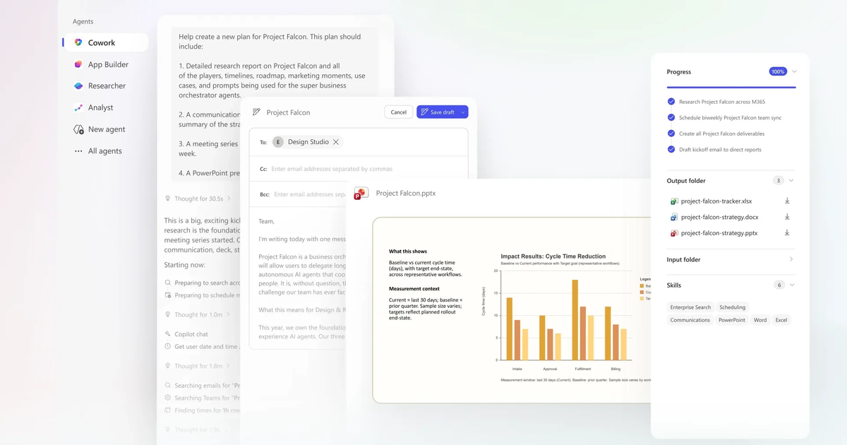 AI 進入「動手做」時代：微軟攜手 Anthropic，打造能跨 App 執行任務的 Cowork 新功能