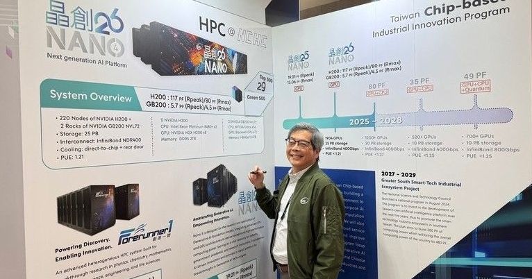 台灣算力大躍進！國研院最強超級電腦「晶創26」第3季上線，協助金融、國防LLM訓練