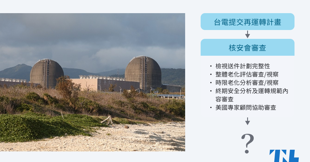 賴清德從「反核」到「返核」，核電是台灣能源安全的解方嗎？