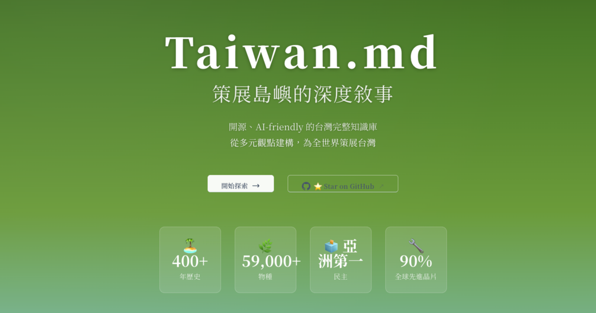 taiwan.md：當一個國家，開始用 README 的方式介紹自己