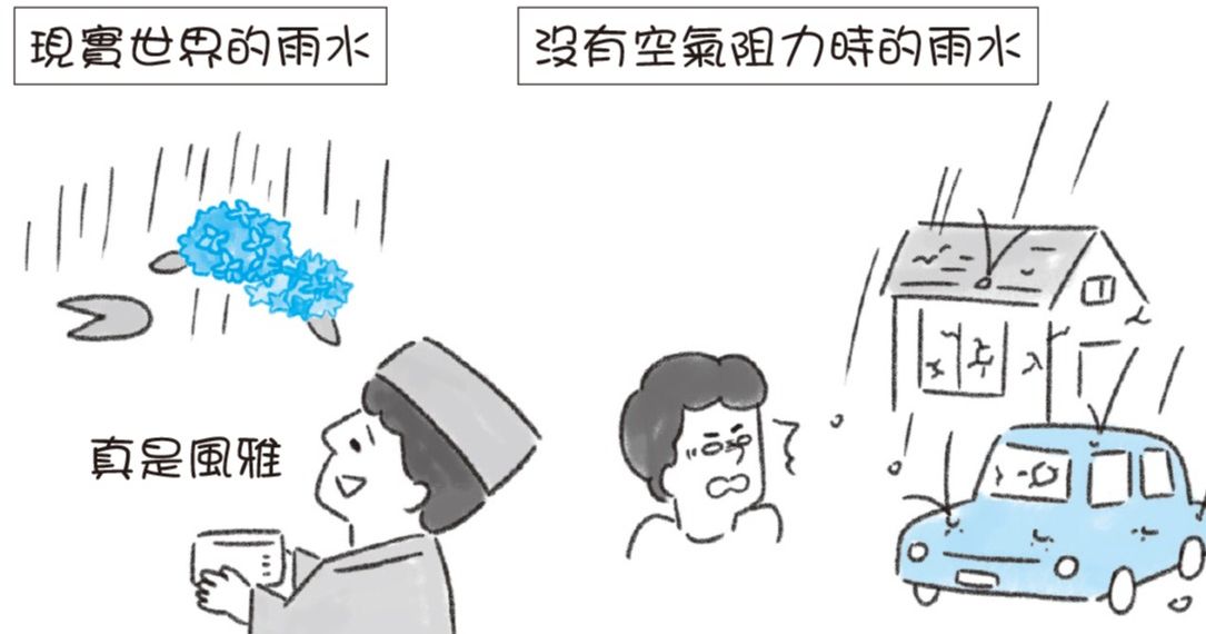 《真希望高中物理這樣教》：雨從那麼高的落下來，為什麼打到人不會受傷？